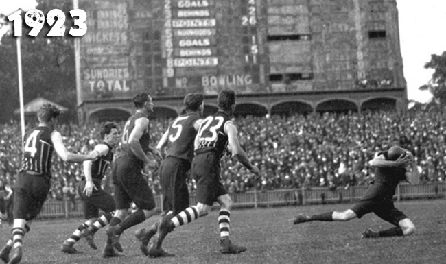 history of football